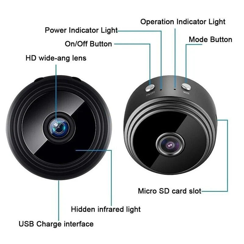 VisionGuard Mini WiFi Camera™