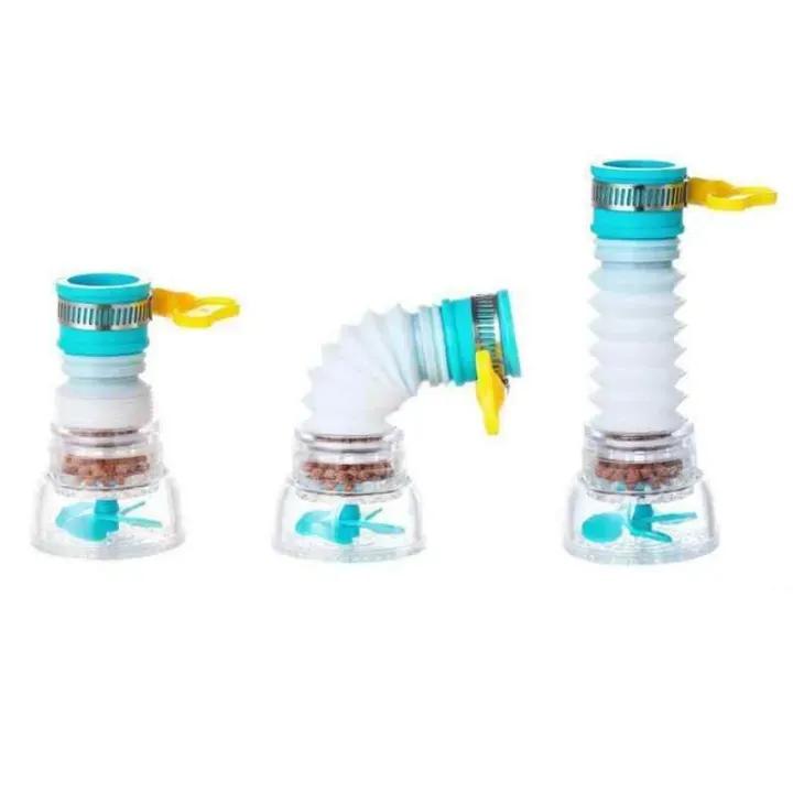 AquaFlex Rotating Faucet™