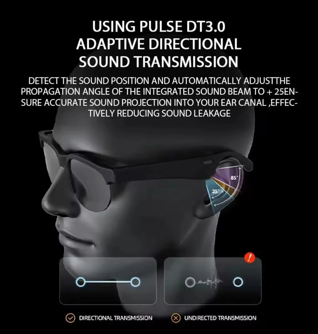AudioVision Smart Glasses™