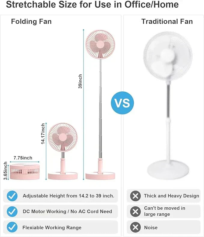 BreezeGo Portable Fan™