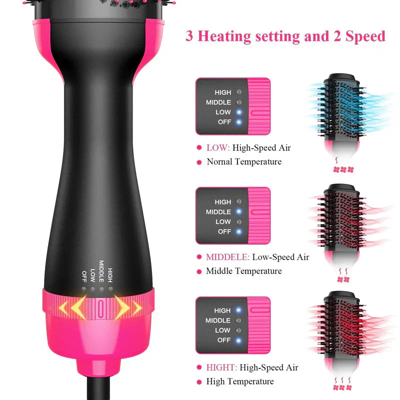 AirFlow Drying Hair Brush™