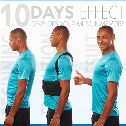 Premium Back PostureFix™  Corrector belt